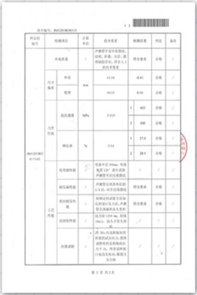 黄冈出厂检测报告